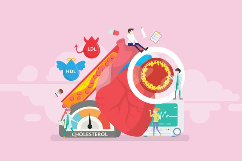 O colesterol alto pode ser prejudicial para a saúde