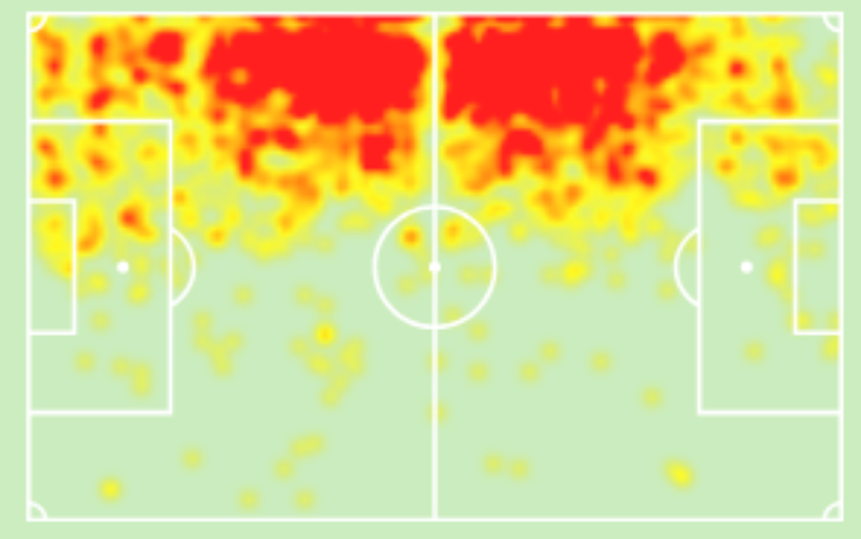Ayrton Lucas pelo Brasileir&atilde;o 2023