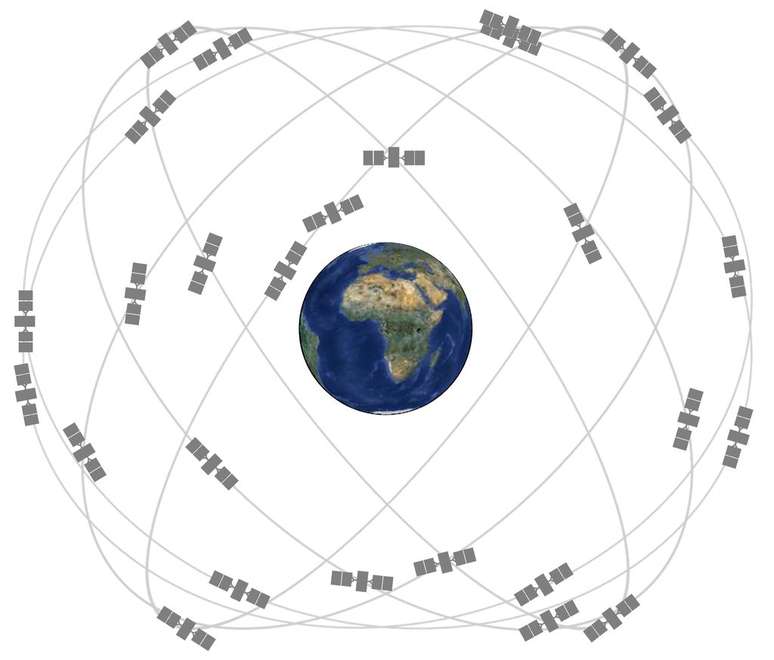 Ilustração da Força Espacial dos EUA detalha como funciona a constelação de satélites que compõem o GPS (Imagem: Reprodução/Força Espacial dos EUA)