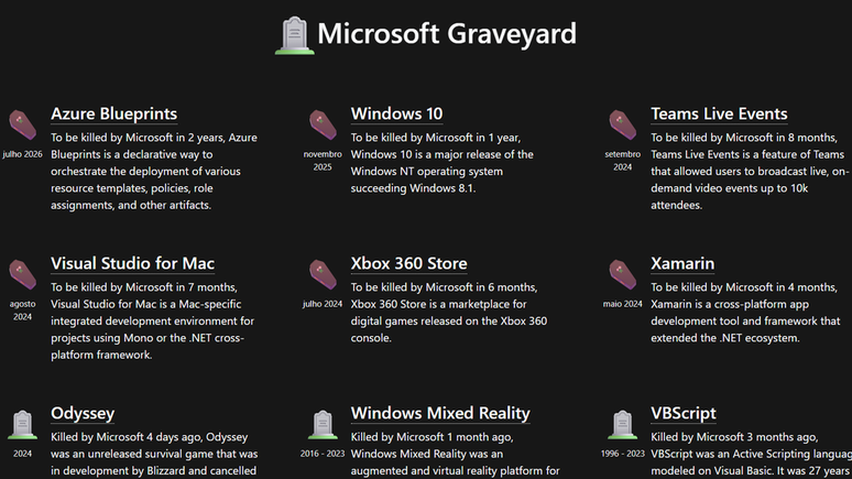 A página inicial do Microsoft Graveyard (Imagem: Captura de tela/Ricardo Syozi/Canaltech)