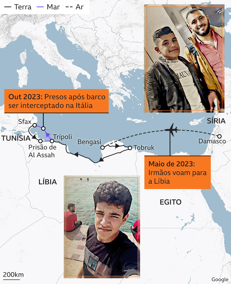 Mapa mostrando a rota dos irm&atilde;os da S&iacute;ria &agrave; L&iacute;bia