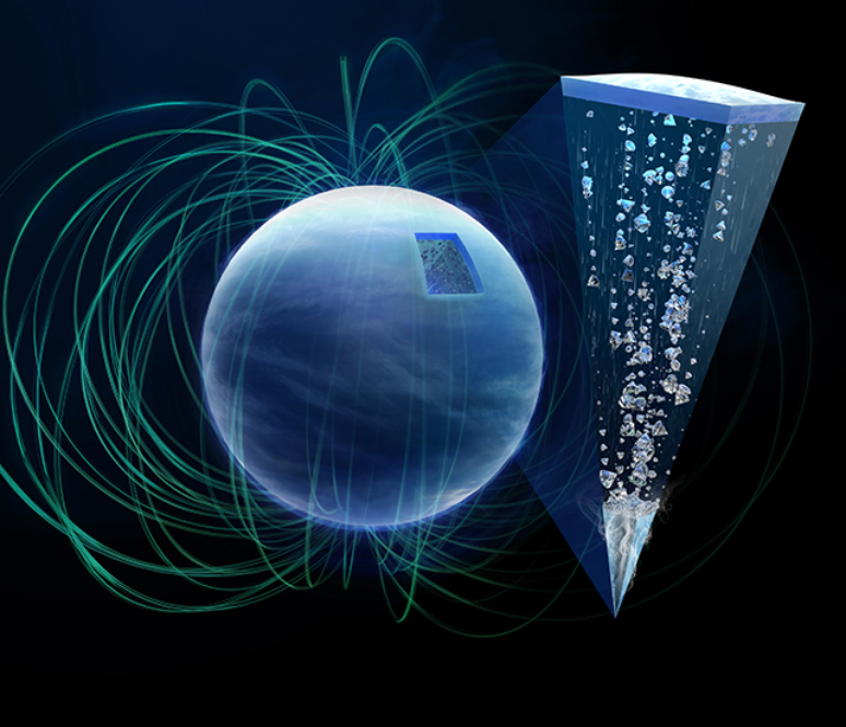 Representação de como seria a chuva de diamantes em Netuno e seus efeitos no campo magnético do planeta (Imagem: Reprodução/European XFEL/Tobias Wüstefeld)