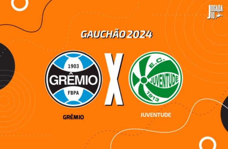 Grêmio x Juventude: Duelo eletrizante ao vivo!
