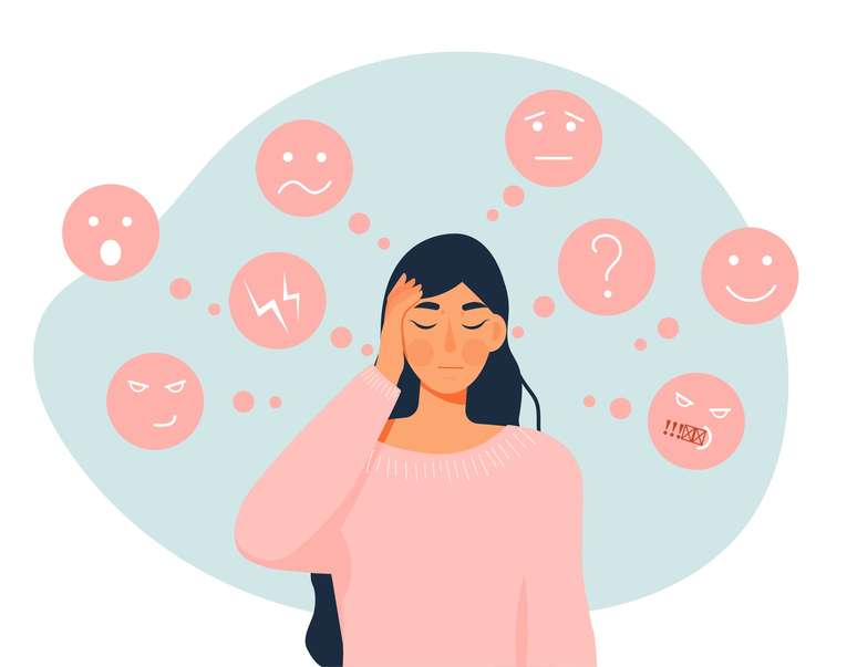 Premenstrual dysphoric syndrome is not a rare condition