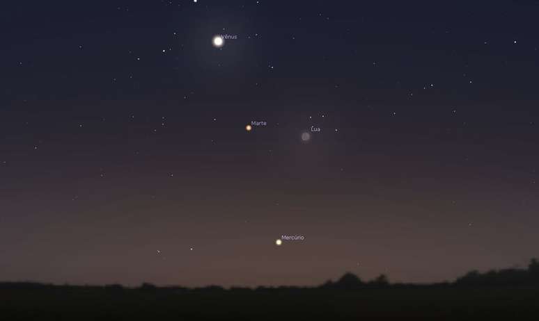 Os três planetas rochosos aparecerão pouco antes do amanhecer do dia 8 de fevereiro (Imagem: Captura de tela/Stellarium)