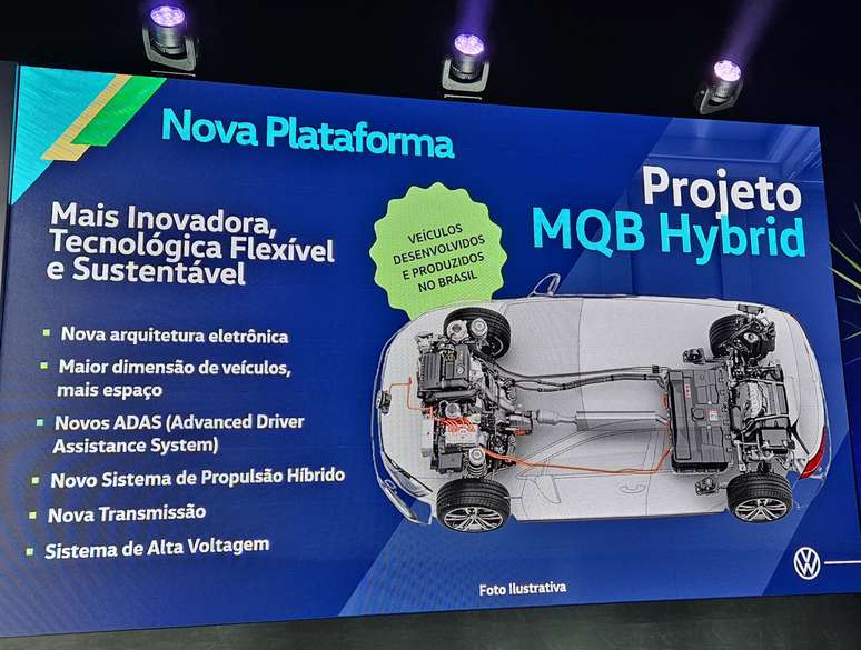 Projeto MQB Hybrid: nova plataforma de carros da Volkswagen