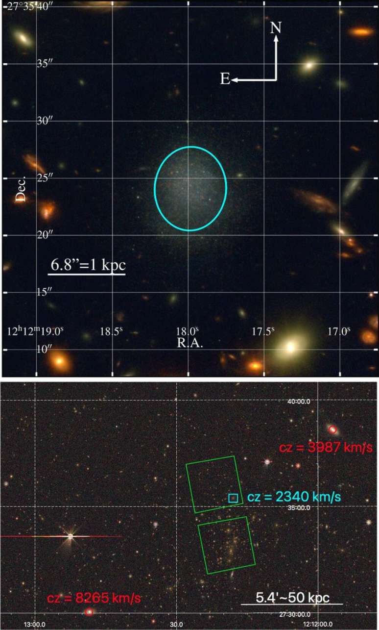  Acima: imagem da galáxia PEARLSDG pelo James Webb. Abaixo: o céu imediatamente ao redor da galáxia, incluindo duas das galáxias massivas próximas mais próximas (Imagem: Reprodução/The Astrophysical Journal Letters/Creative Commons 4.0)