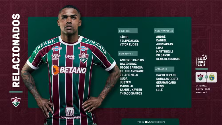 Relacionados do Fluminense para a partida contra o Sampaio Corrêa 