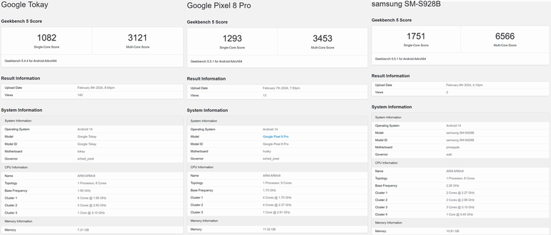 Suposto Google Tensor G4 à esquerda, Pixel 8 Pro com Tensor G3 ao centro e Galaxy S24 Ultra com Snapdragon 8 Gen 3 for Galaxy à direita — os resultados do novo chip do Pixel 9 desanimam (Imagem: Reprodução/Geekbench)