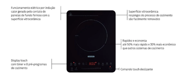 Cooktop Portátil por Indução Tramontina Slim Touch EI 30 com 1 Área de Aquecimento e Comando Touch 220V apresenta painel touch slider que permite a escolha da temperatura do cozimento – Foto: Tramontina