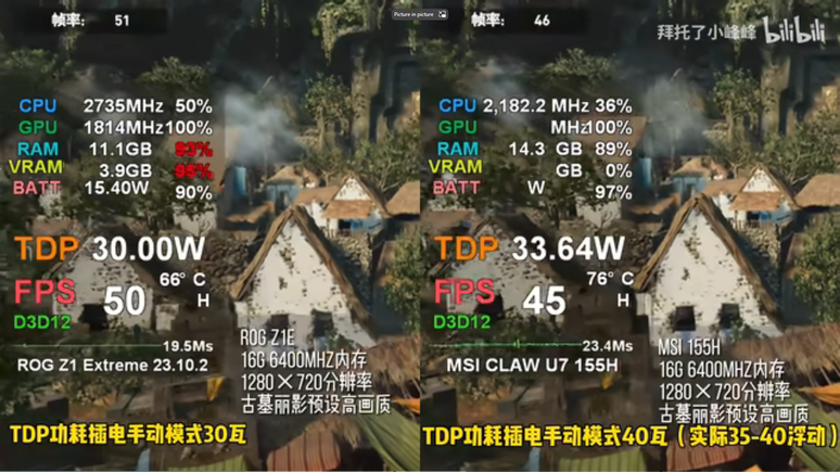 MSI Claw's Arc iGPU creates a performance bottleneck for the Core Ultra 7 CPU. (Image: Bilibili/Reproduction) MSI Claw's Arc iGPU creates a performance bottleneck for the Core Ultra 7 CPU. (Image: Bilibili/Reproduction)