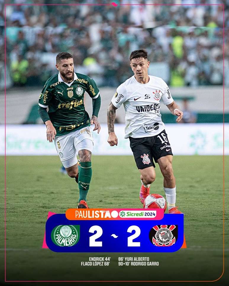 Atuações ENM: Cassio falha, mas Garro é um dos destaques; veja notas (Foto??Ronaldo Barreto/Ag.Paulistão)