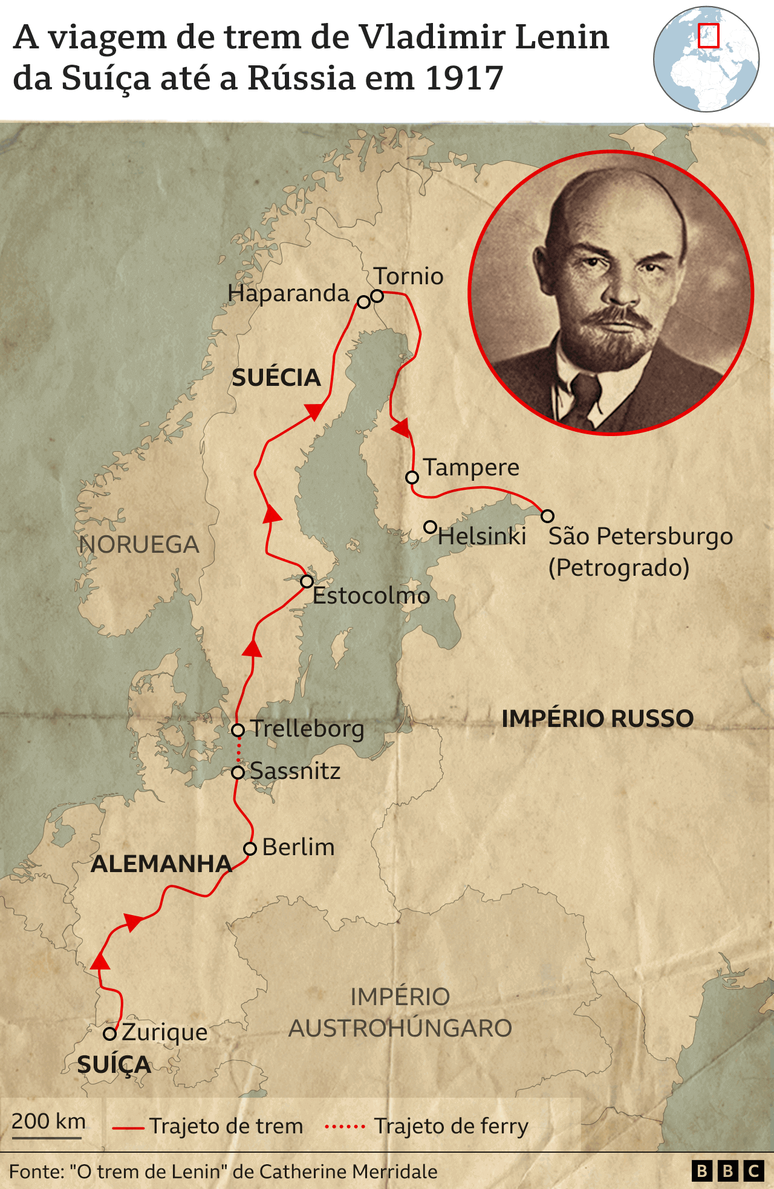 Mapa da viagem de Lenin da Su&iacute;&ccedil;a &agrave; R&uacute;ssia
