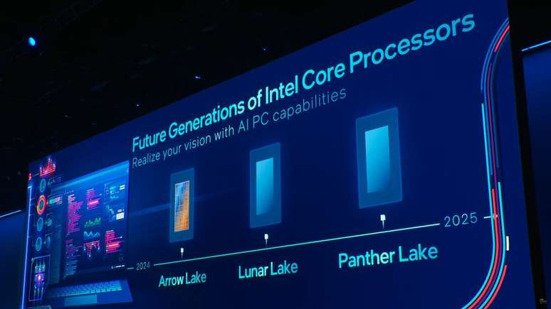 Com similaridades nos P e E-Cores, os Lunar Lake e Arrow Lake devem lançar na mesma janela do ano (Imagem: Divulgação/Intel)