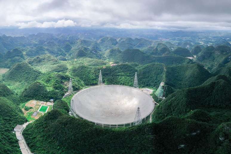 Ondas de rádio vindas do espaço são de grandes comprimentos e, por isso, alguns radiotelescópios são pratos únicos gigantes (Imagem: Reprodução/Ou Dongqu/Xinhua