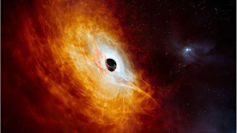 Arte: O núcleo brilhante do J0529-4351 é alimentado por um buraco negro supermassivo