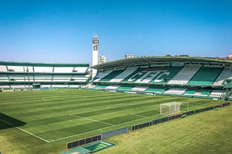 Estádio Couto Pereira 