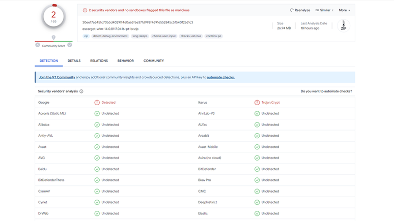 Análise do arquivo compacto para instalar o MSN Escargot no VirusTotal (Imagem: Captura de tela/Bruno De Blasi/Canaltech)