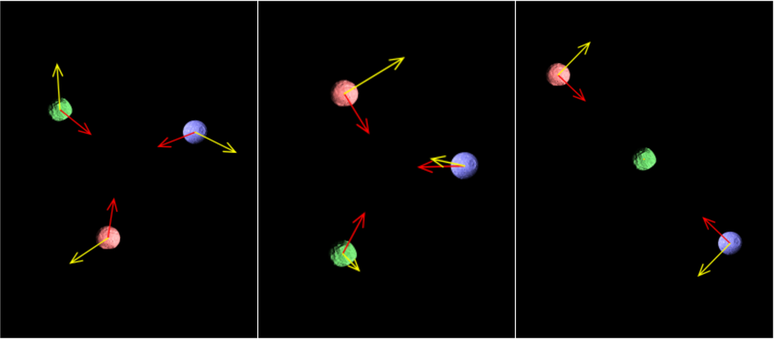 Simulação de órbitas possíveis entre três corpos, com três diferentes possibilidades de arranjos (Imagem: Reprodução/Javalab/Creative Commons)