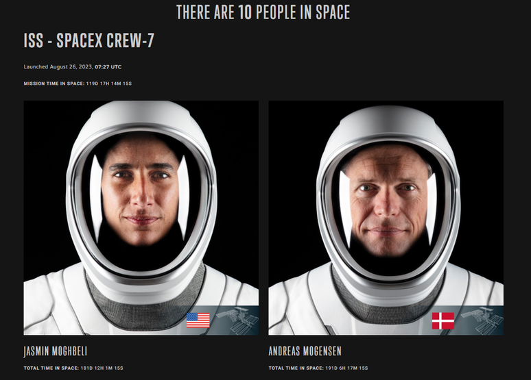 O site Who is in space mostra quem está no espaço neste momento (Imagem: Captura de tela/Who is in space)