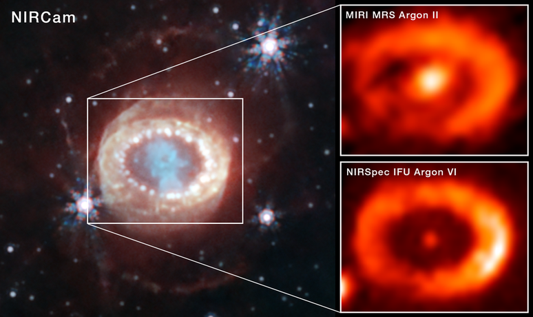 Detalhe da supernova 1987A observada pelo telescópio James Webb (Imagem: Reprodução/NASA, ESA, CSA, STScI, C. Fransson (Stockholm University), M. Matsuura (Cardiff University), M. J. Barlow (University College London), P. J. Kavanagh (Maynooth University), J. Larsson (KTH Royal Institute of Technology)