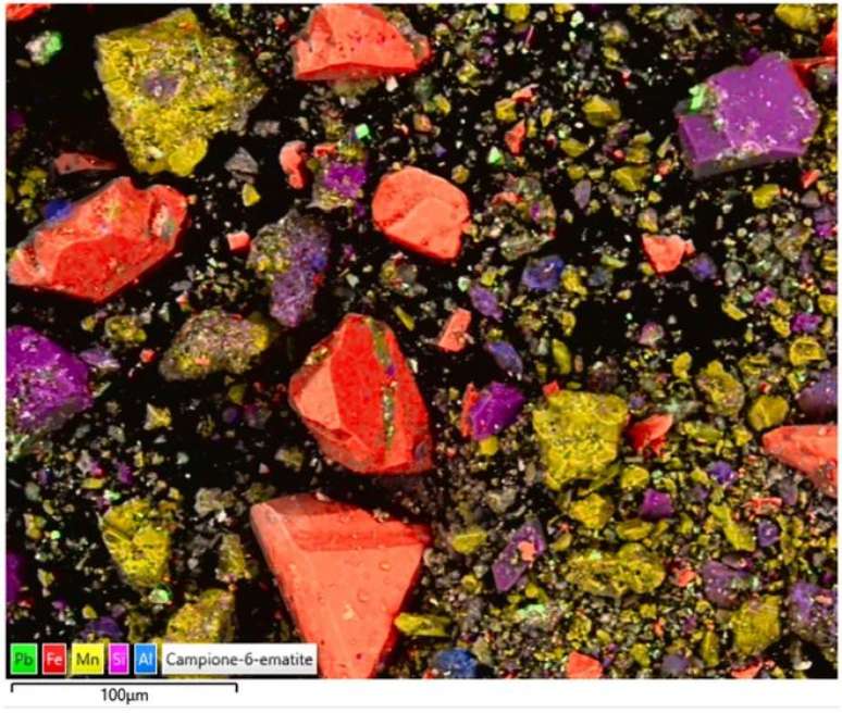 Composição do batom iraniano da Idade do Bronze, um dos mais antigos do mundo (Imagem: Eskandari et al./Scientific Reports)