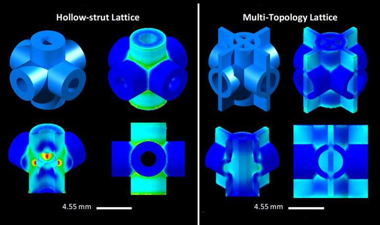 Na imagem da esquerda, os pontos vermelhos indicam onde a pressão é exercida desproporcionalmente — na direita, a distribuição mais efetiva do novo design (Imagem: RMIT University)