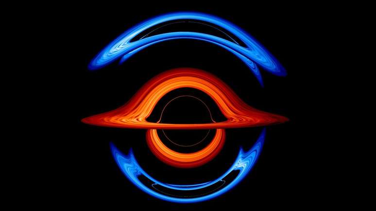 Simulação de interação entre dois buracos negros, um passando frente ao outro (Imagem: Reprodução/Goddard Space Flight Center/Schnittman/Brian P. Powell)