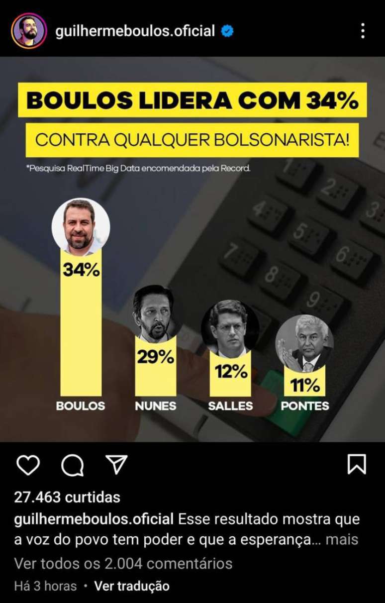 Na publicação que consta do feed de Boulos atualmente, a manchete foi alterada para "contra qualquer bolsonarista" e Padre Kelmon foi excluído do gráfico