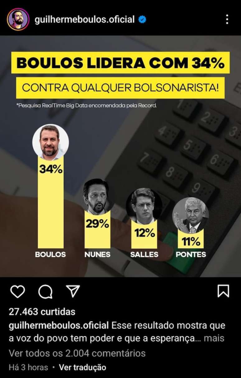 Em um segundo momento, a manchete foi alterada para "contra qualquer bolsonarista" e Padre Kelmon foi excluído do gráfico