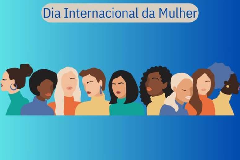 Dia Internacional Da Mulher Por Que 8 De Março