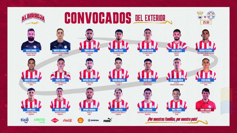 Técnico do Paraguai convocou 20 atletas que atuam fora do país 