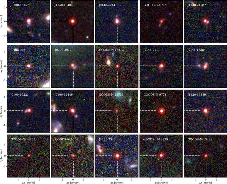 Alguns dos pontos vermelhos identificados como quasares "bebês" (Imagem: Reprodução/Jorryt Matthee et al./Astrophysical Journal)