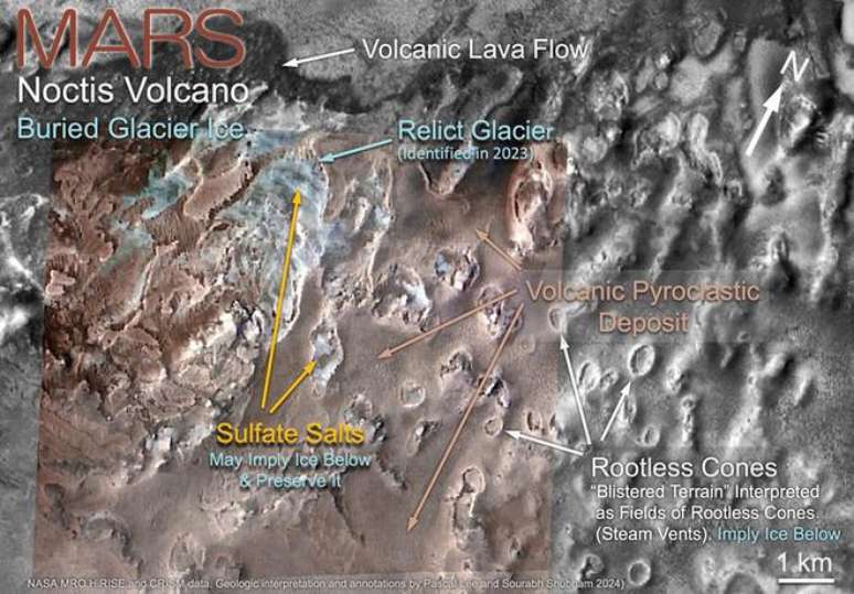 Sinais de fluxo de lava vulcânica sugerem que o vulcão Noctis esteve ativo recentemente, em termos geológicos (Imagem: Reprodução/NASA Mars Reconnaissance Orbiter,HiRISE, CTX,CRISM, Pascal Lee/Sourabh Shubham 2024)