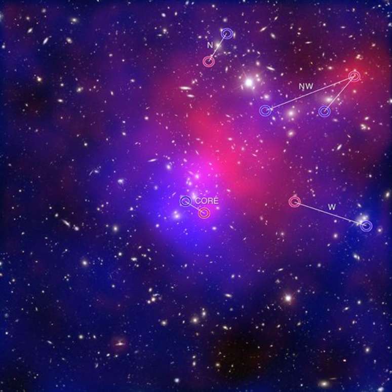 Aglomeado de galáxias Abell 2744; a área em azul indica sua massa total, composta principalmente por matéria escura (NASA/CXC/ITA/INAF/J.Merten/NAOJ/Subaru/ESO/VLT)