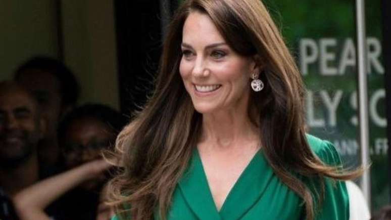 Kate Middleton