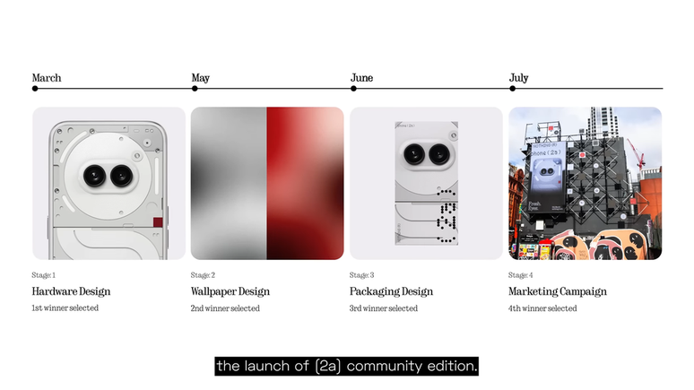 Projeto de desenvolvimento com a comunidade terá quatro etapas: design, wallpaper, embalagem e marketing (Imagem: Divulgação/Nothing)
