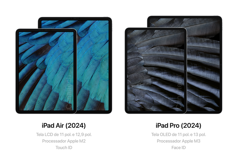 Apesar da data incerta, novos modelos de iPad Air e Pro chegam nas próximas semanas (Imagem: Victor Carvalho/Canaltech)