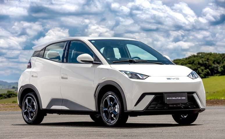 BYD Dolphin Mini: best seller at Mega Electric Day BYD Dolphin Mini: best seller at Mega Electric Day