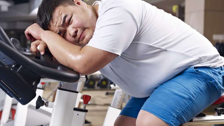 Exercícios para perda de peso