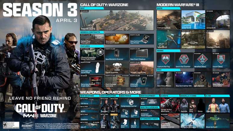 Jogadores terão muitos conteúdos à disposição na nova temporada de Call of Duty 