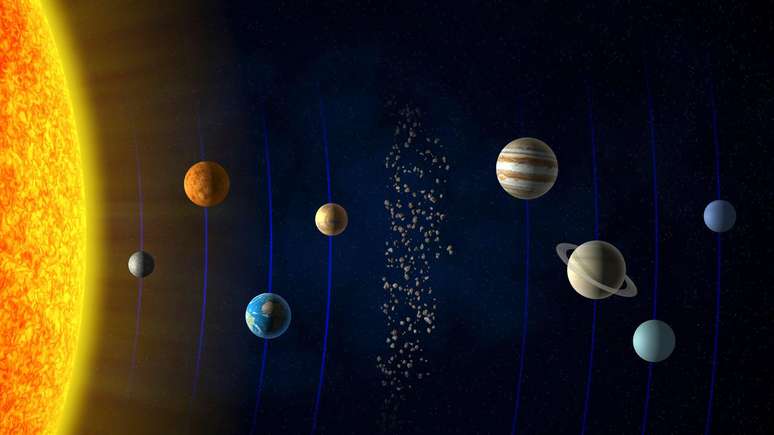 O sistema solar se comporta de forma estável, mas não se sabe o que pode acontecer num futuro distante