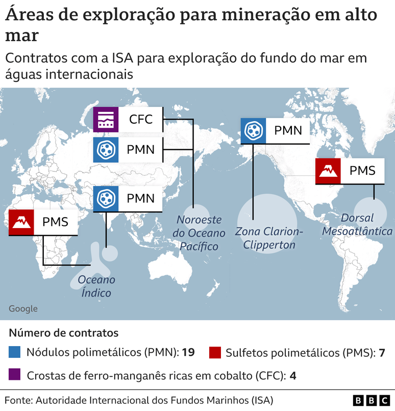 Embora 30 contratos de exploração para diferentes fundos marinhos estejam atualmente ativos, a extração de minerais ainda não começou