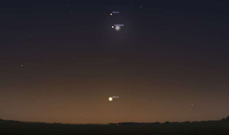 Às 5h55, a conjunção terá a companhia de Vênus, que nasce pouco antes do Sol (Imagem: Captura de tela/Stellarium)