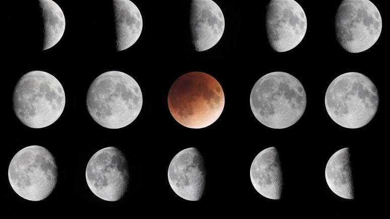 A Lua cheia, crescente, minguante e nova representam as mudanças da incidência da luz solar em nosso satélite natural (Imagem: Reprodução/Jean-Francois Gout, Tom Polakis/NASA)