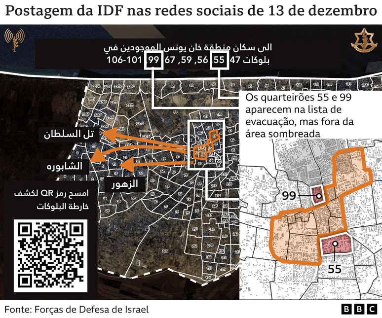  Gráfico mostrando a postagem das FDI nas redes sociais feita no dia 13 de dezembro, que listava os quarteirões 99 e 55 para evacuação, embora eles estivessem fora da zona de evacuação mostrada no mapa