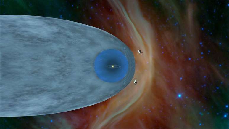 A Voyager 1 e 2 já saíram da heliosfera e estão no espaço interestelar (Imagem: Reprodução/NASA/JPL-Caltech)