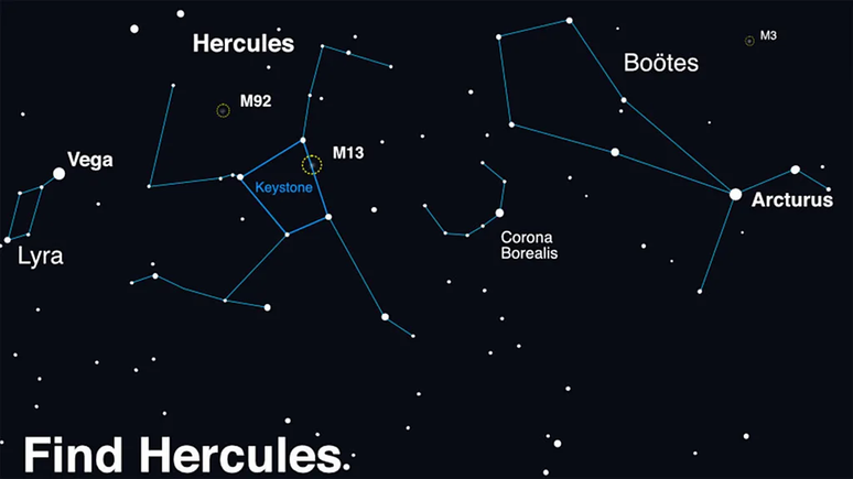 A constelação Corona Borealis é visível apenas no céu do hemisfério norte
