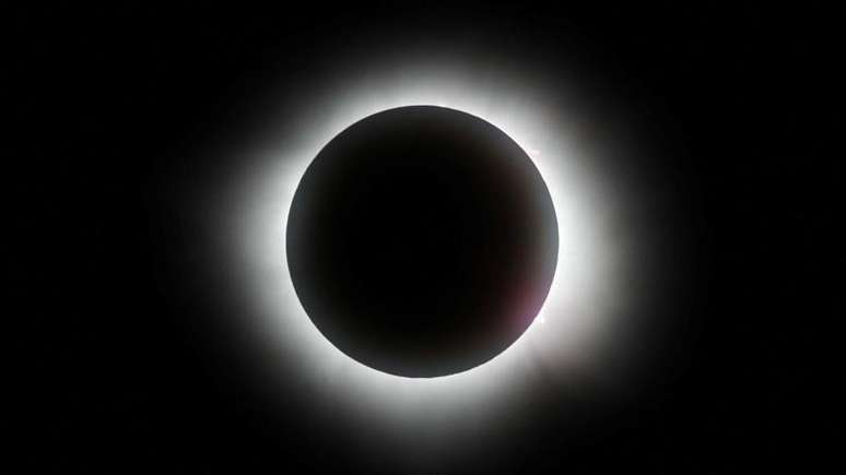 Fase do eclipse, Lua cobrindo totalmente o Sol