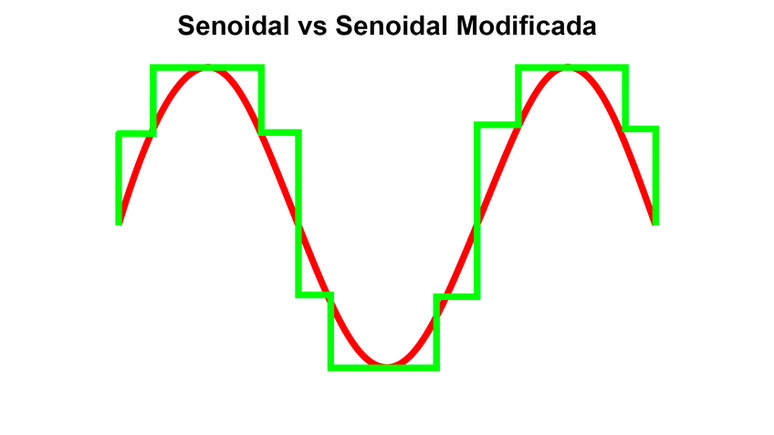 (Imagem: Renan da Silva Dores/Canaltech)